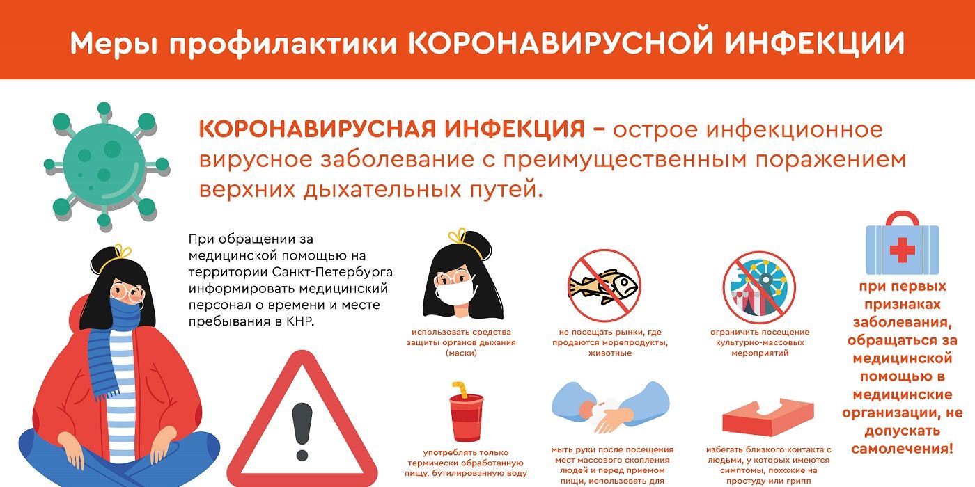 Профилактика коронавирусной инфекции