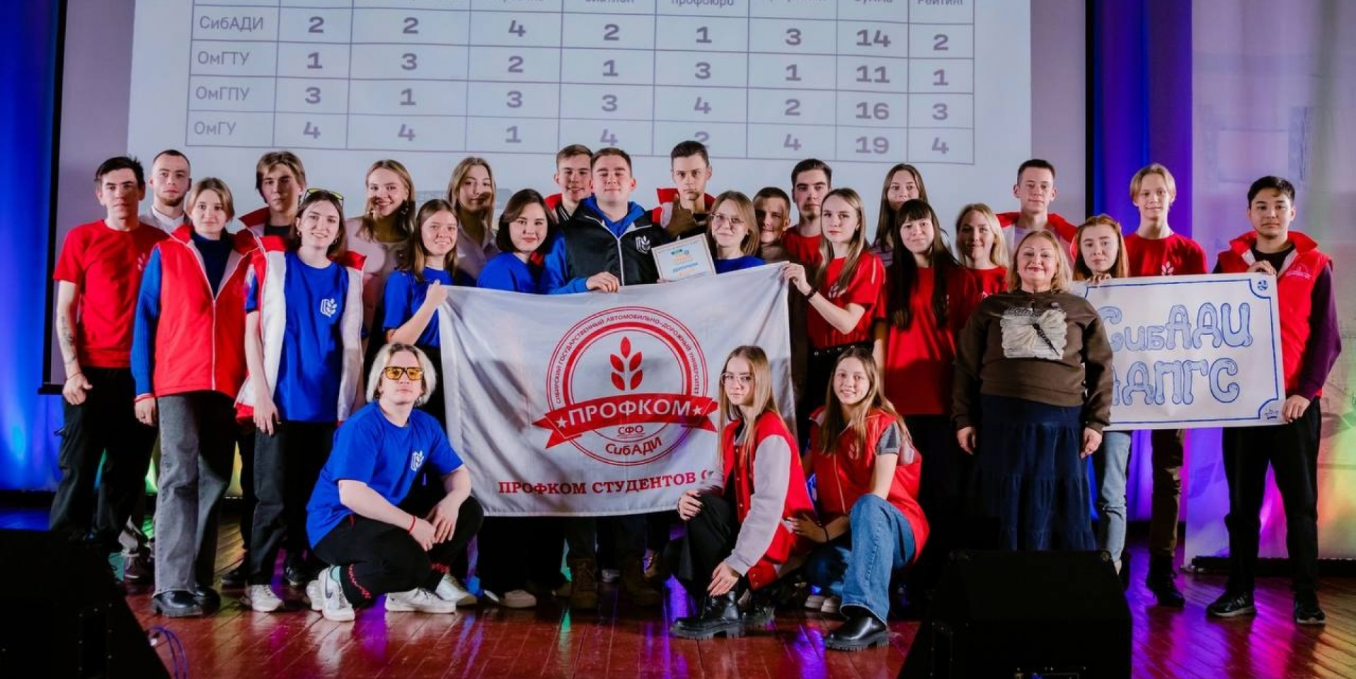 Профбюро института АДПГС: II место в «Ты – лидер»