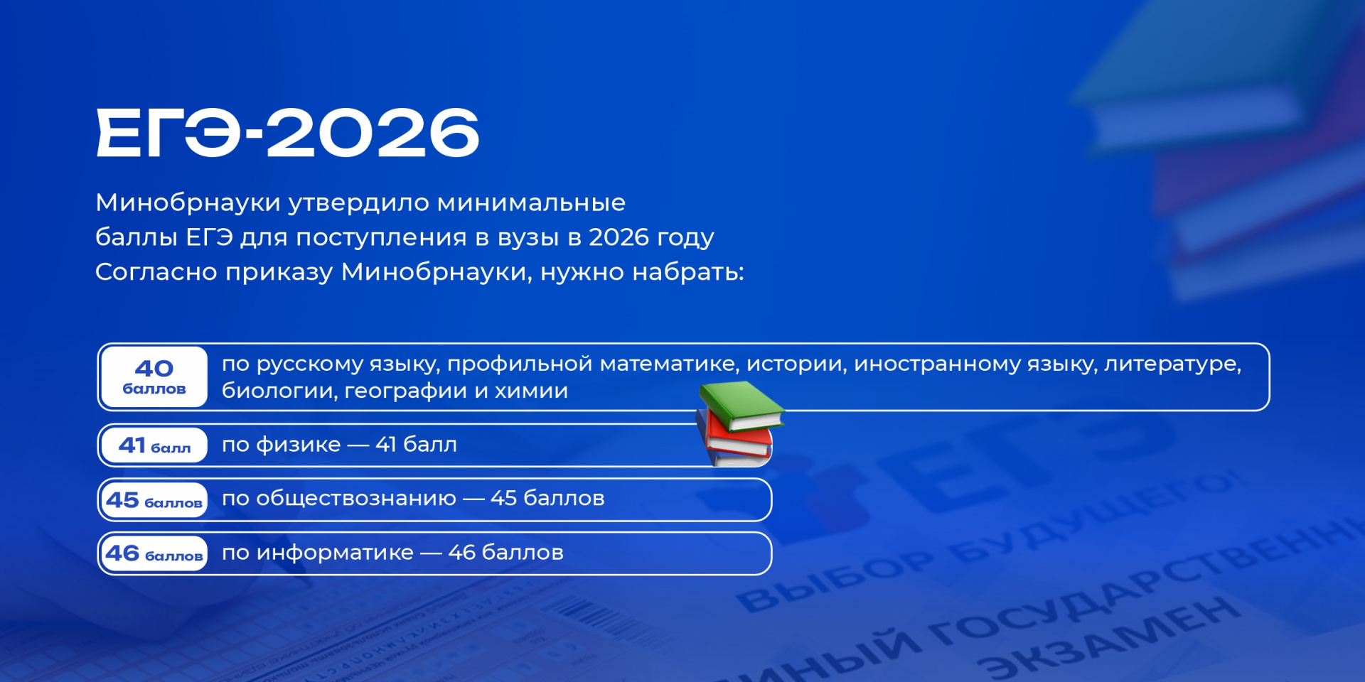 Минобрнауки России утвердило новые минимальные баллы ЕГЭ для поступления в вузы.