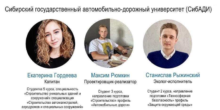 Студенты СибАДИ стали финалистами Международного инженерного чемпионата Case-in